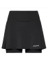 Head Club Basic Skort Long Black - spódniczka tenisowa