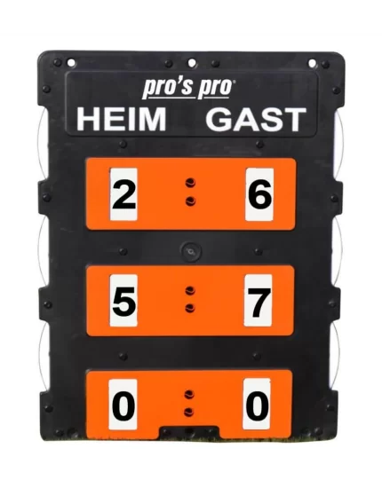 Pro's Pro Tablica Wyników