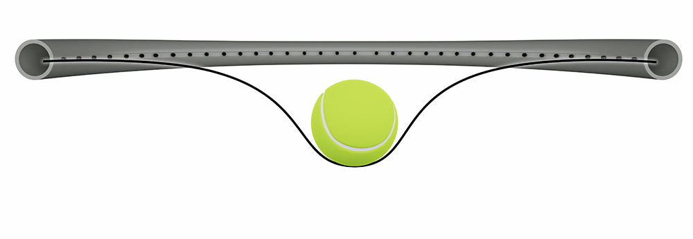 naciąg naturalny jak działa