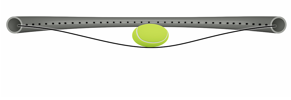 jak działa naciąg poliestrowy